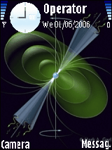 magnetar diagram