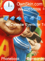 Alvin and The Chipmunks