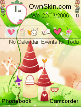 created ku